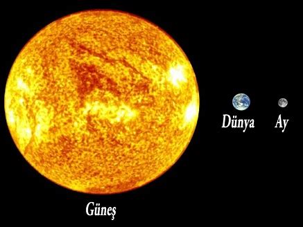güneş ve dünya arasındaki büyüklük